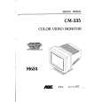 AOC M600 Service Manual